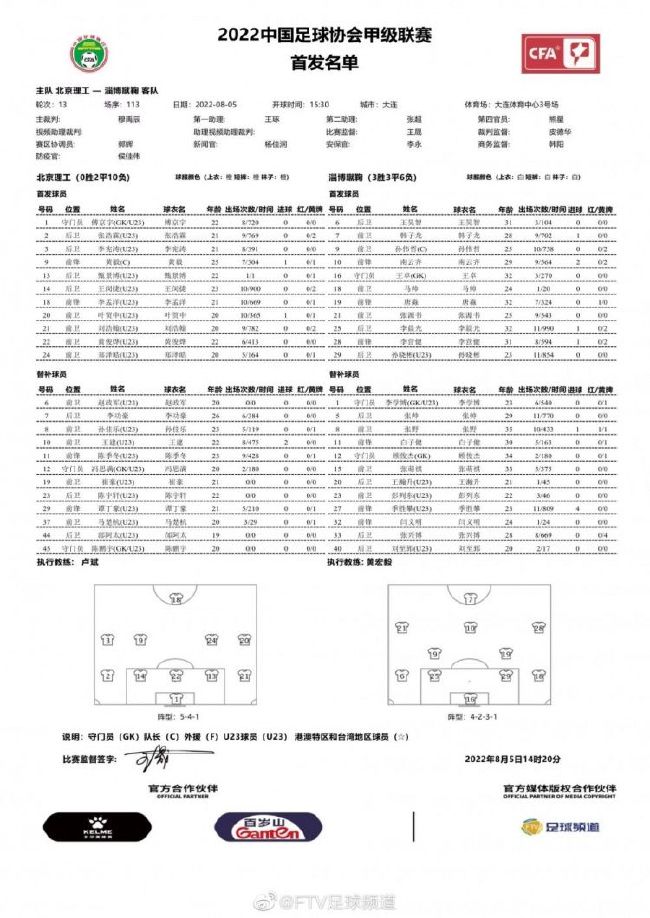 北京时间12月13日凌晨1:45，欧冠小组赛B组第6轮，阿森纳客场挑战埃因霍温。